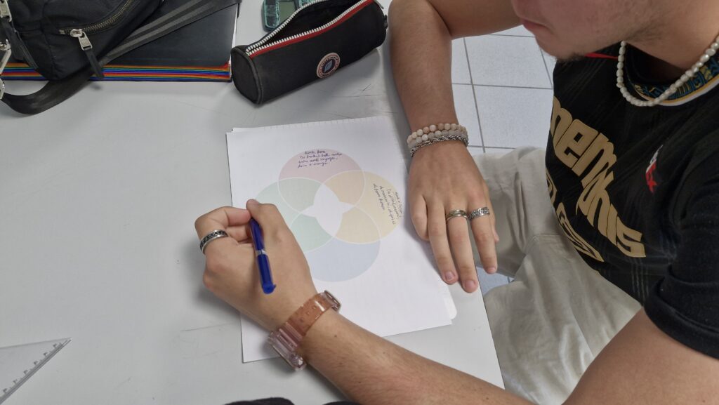 Ronan Devaux ikigai